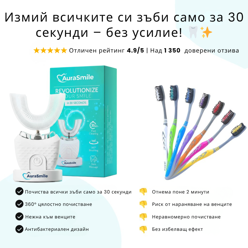 AuraSmile™ 360° електрическа четка за зъби