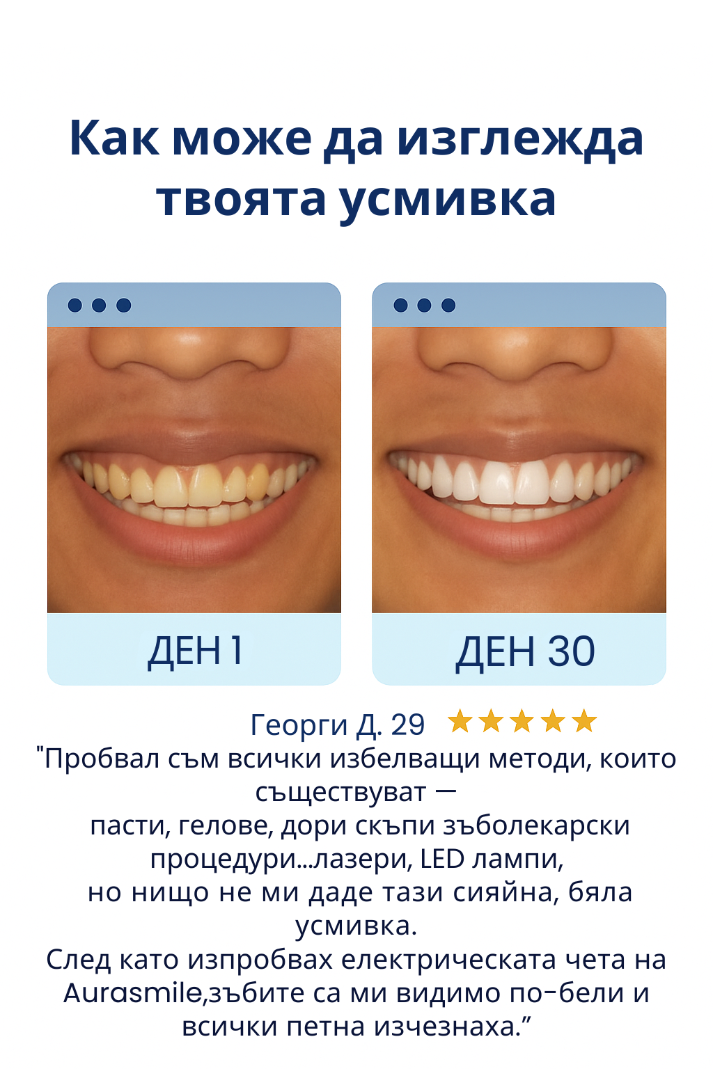 AuraSmile™ 360° електрическа четка за зъби