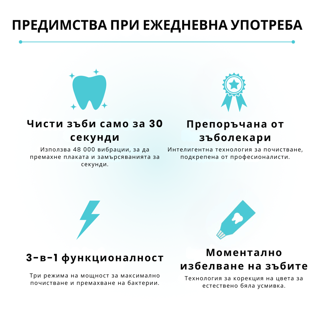 AuraSmile™ 360° електрическа четка за зъби