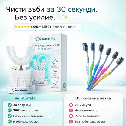 AuraSmile™ 360° електрическа четка за зъби
