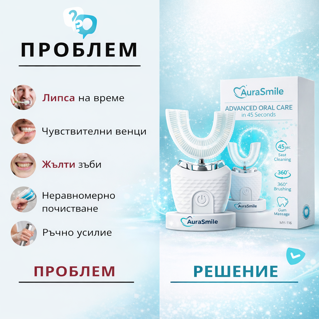 AuraSmile™ 360° електрическа четка за зъби