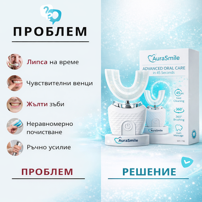 AuraSmile™ 360° електрическа четка за зъби