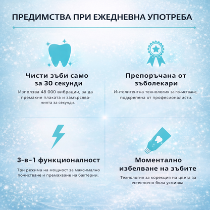 AuraSmile™ 360° електрическа четка за зъби